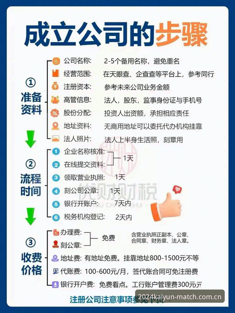 如何快速搞定买球官网中国站手机版注册流程？这些坑你踩过没？